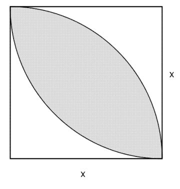 På figuren har vi et kvadrat med sidelengde x. To nabosider er radier i en kvartsirkel som ligger inne i kvadratet, og de to andre sidene er radiene i en annen kvartsirkel (som også ligger inni kvadratet). Det skraverte området er det området som er felles for kvartsirklene.